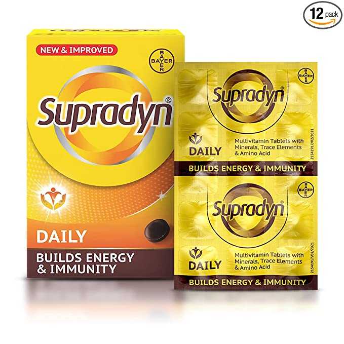 Supradyn 